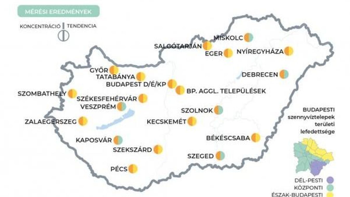 Szegeden is csökken a szennyvízben a koronavírus koncentrációja