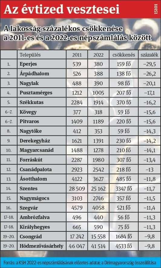 Kabai Mátyás, Eperjes, erkölcsi bizonyítvány