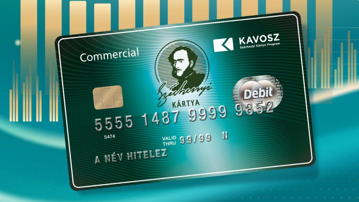 Finanszírozás és energiamegtakarítás: két kulcs a vállalkozások versenyképességéhez